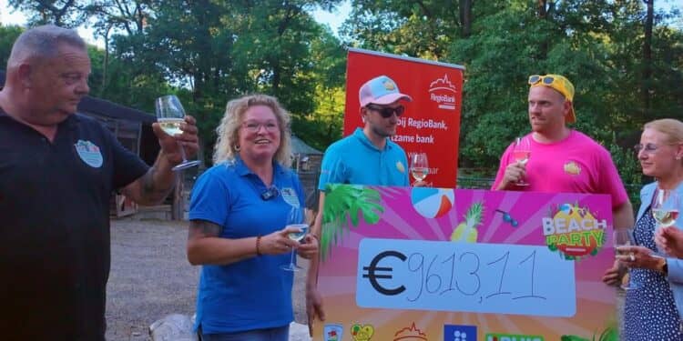 Geitentuin Gered: Crowdfunding Succes voor Kinderboerderij!