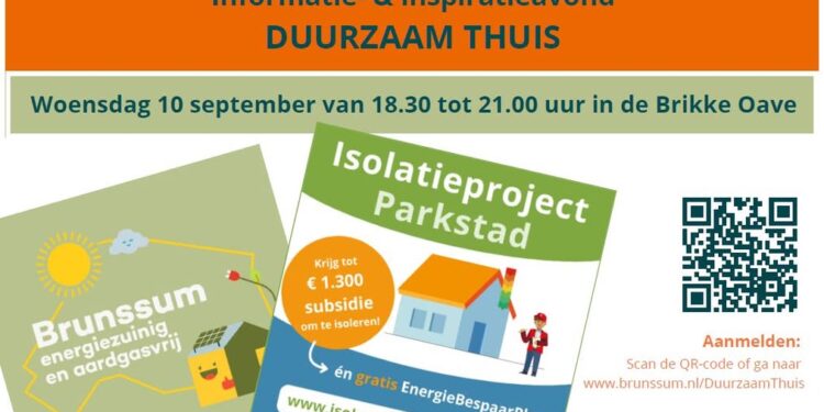 Duurzaam Wonen Begint Bij Jezelf